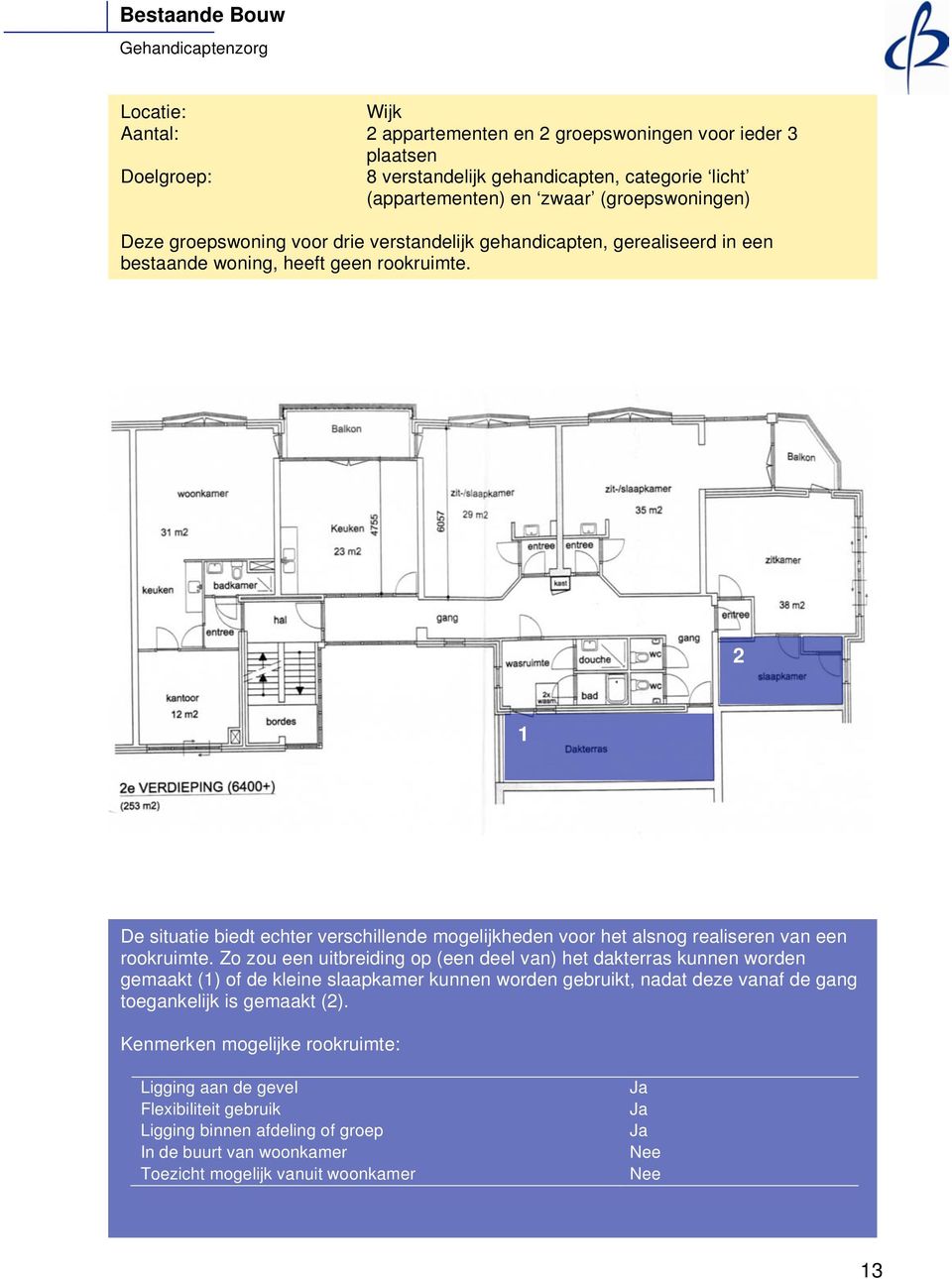 2 1 De situatie biedt echter verschillende mogelijkheden voor het alsnog realiseren van een rookruimte.