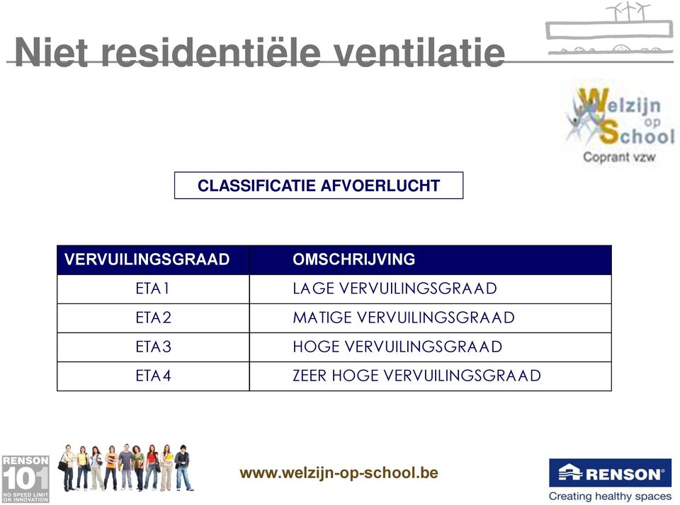 VERVUILINGSGRAAD MATIGE VERVUILINGSGRAAD