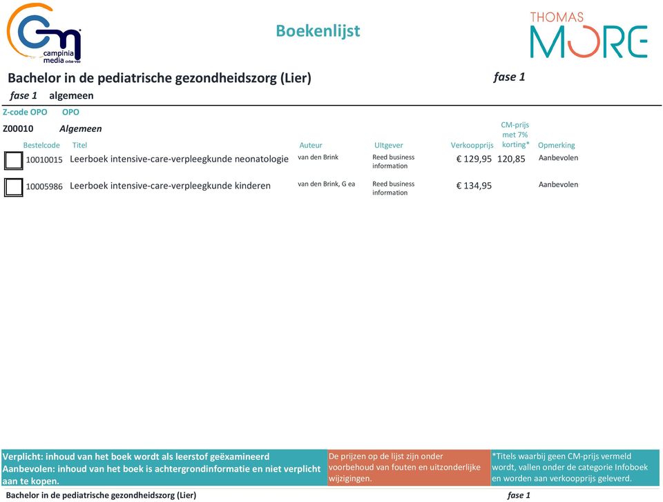 intensive-care-verpleegkunde kinderen van den Brink, G ea 134,95 : inhoud van het boek is