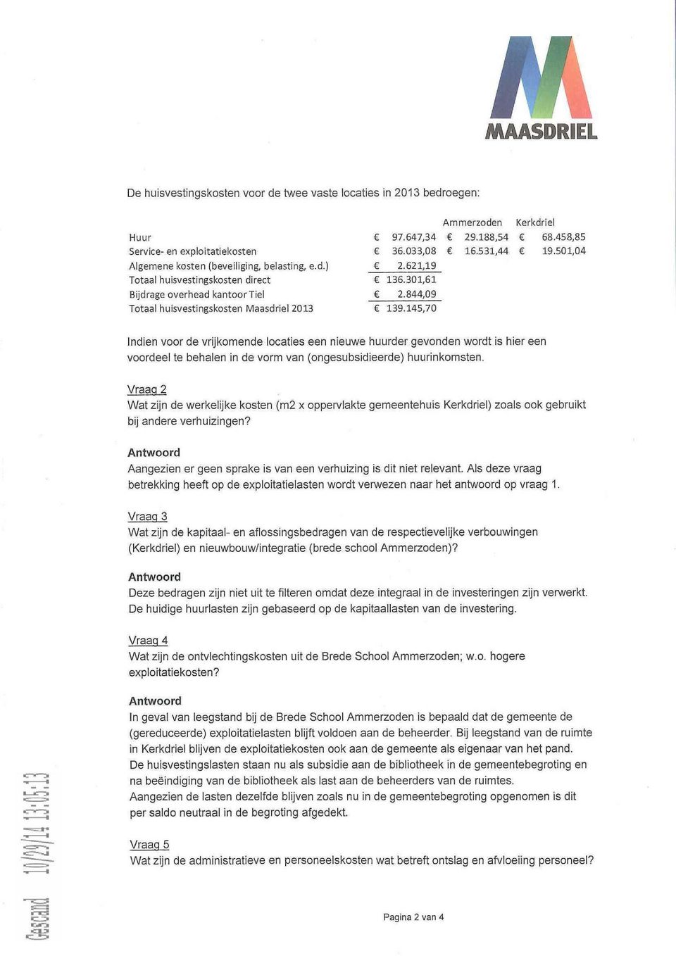 145,70 Indien voor de vrijkomende locaties een nieuwe huurder gevonden wordt is hier een voordeel te behalen in de vorm van (ongesubsidieerde) huurinkomsten.