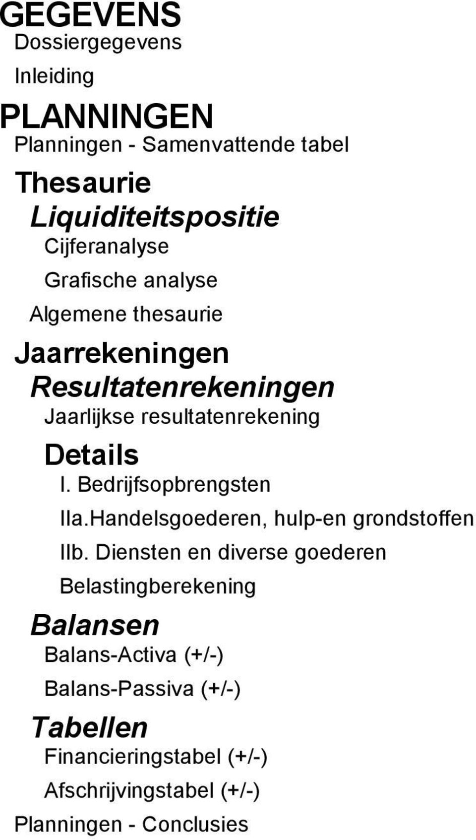 Details I. Bedrijfsopbrengsten IIa.Handelsgoederen, hulp-en grondstoffen IIb.