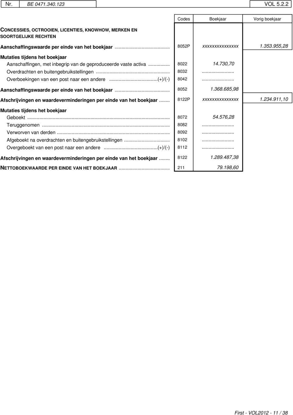 .. Aanschaffingswaarde per einde van het boekjaar... 8052 1.368.685,98 Afschrijvingen en waardeverminderingen per einde van het boekjaar... 8122P xxxxxxxxxxxxxxx 1.234.911,10 Geboekt... 8072 54.