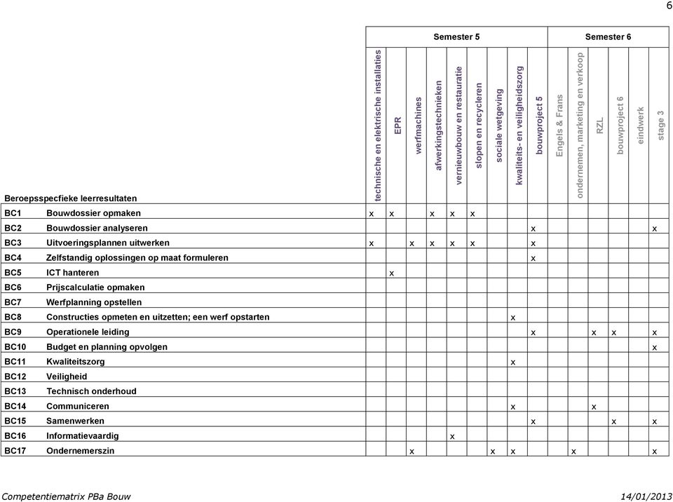 Uitvoeringsplannen uitwerken x x x x x x BC4 Zelfstandig oplossingen op maat formuleren x BC5 ICT hanteren x BC6 Prijscalculatie opmaken BC7 Werfplanning opstellen BC8 Constructies opmeten en