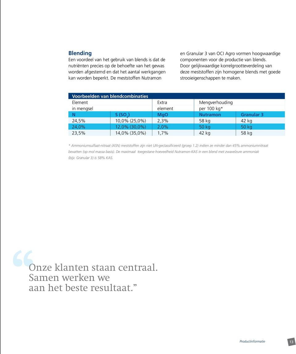 Door gelijkwaardige korrelgrootteverdeling van deze meststoffen zijn homogene blends met goede strooieigenschappen te maken.