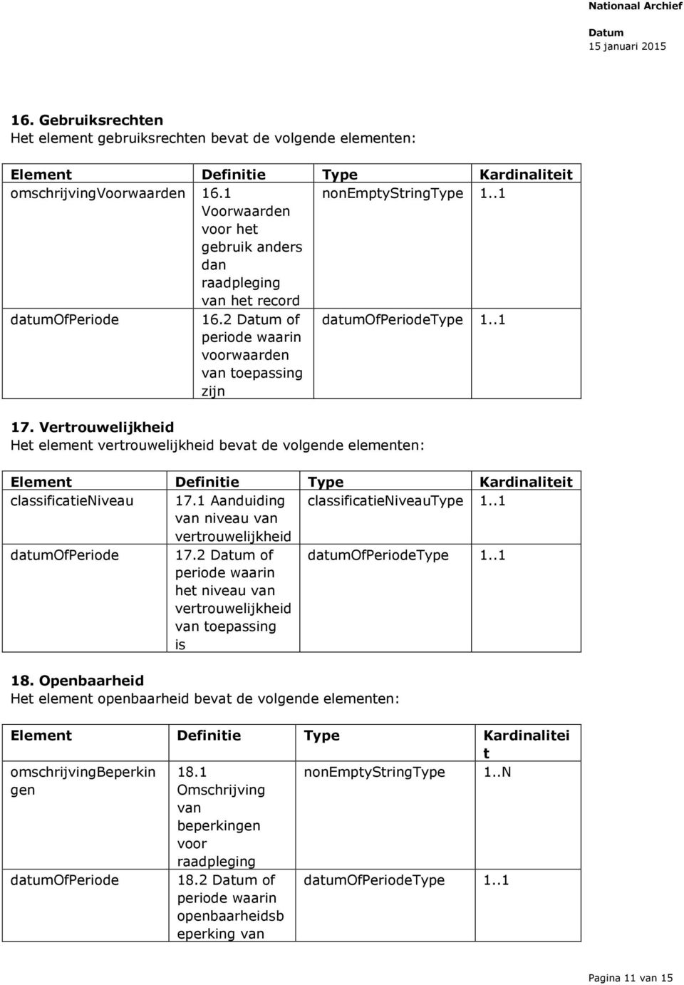 1 Aanduiding classificatieniveautype 1..1 van niveau van vertrouwelijkheid datumofperiode 17.2 of periode waarin het niveau van vertrouwelijkheid van toepassing is datumofperiodetype 1..1 18.