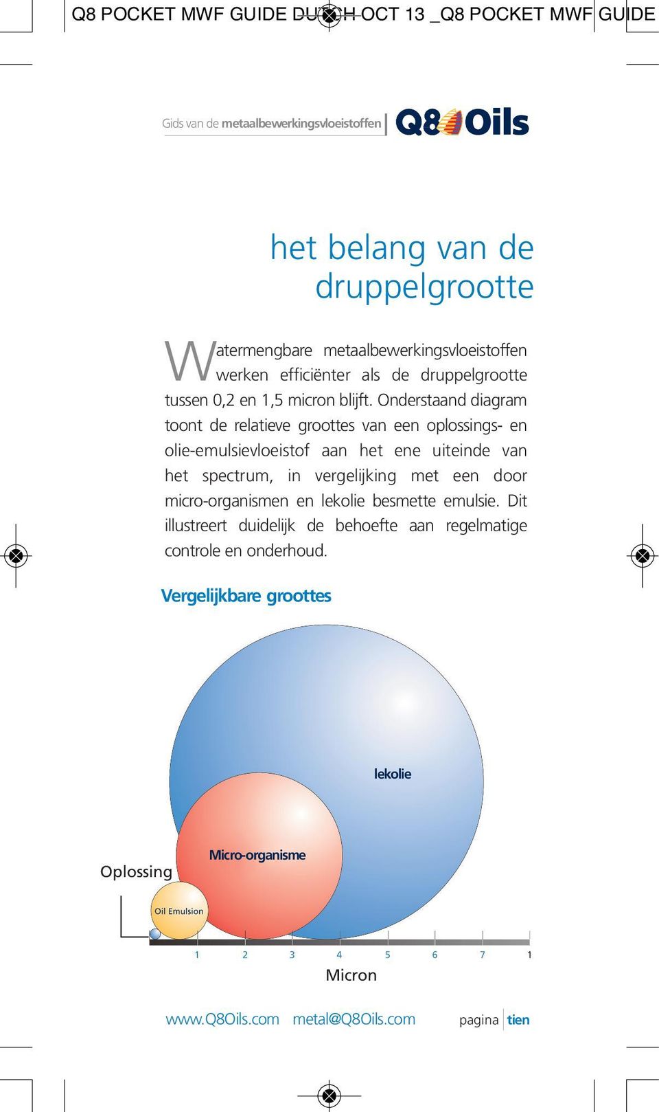 Onderstaand diagram toont de relatieve groottes van een oplossings- en olie-emulsievloeistof aan het ene uiteinde van het