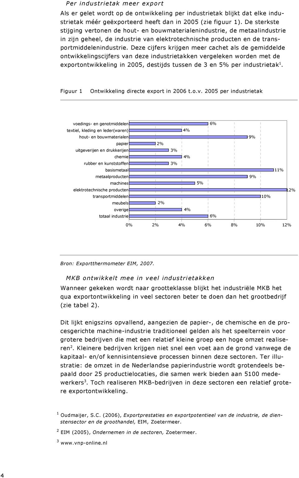 Deze cijfers krijgen meer cachet als de gemiddelde ontwikkelingscijfers van deze industrietakken vergeleken worden met de exportontwikkeling in 2005, destijds tussen de 3 en 5% per industrietak 1.