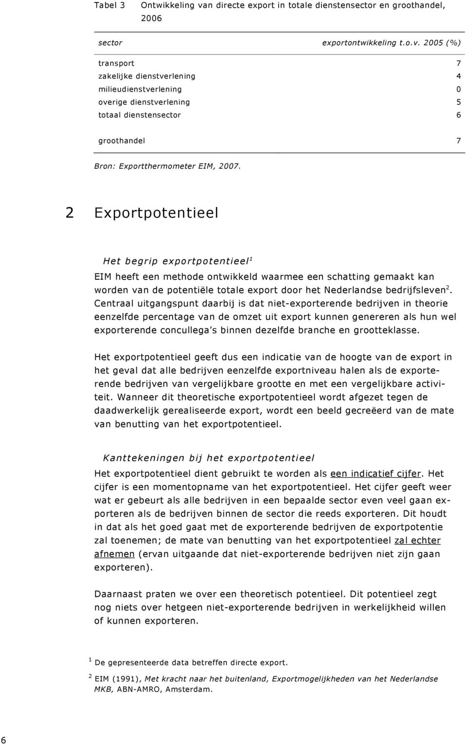 2005 (%) transport 7 zakelijke dienstverlening 4 milieudienstverlening 0 overige dienstverlening 5 totaal dienstensector 6 groothandel 7 2 Exportpotentieel Het begrip exportpotentieel 1 EIM heeft een