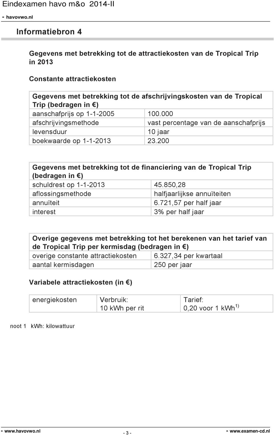 200 Gegevens met betrekking tot de financiering van de Tropical Trip (bedragen in ) schuldrest op 1-1-2013 45.850,28 aflossingsmethode halfjaarlijkse annuïteiten annuïteit 6.