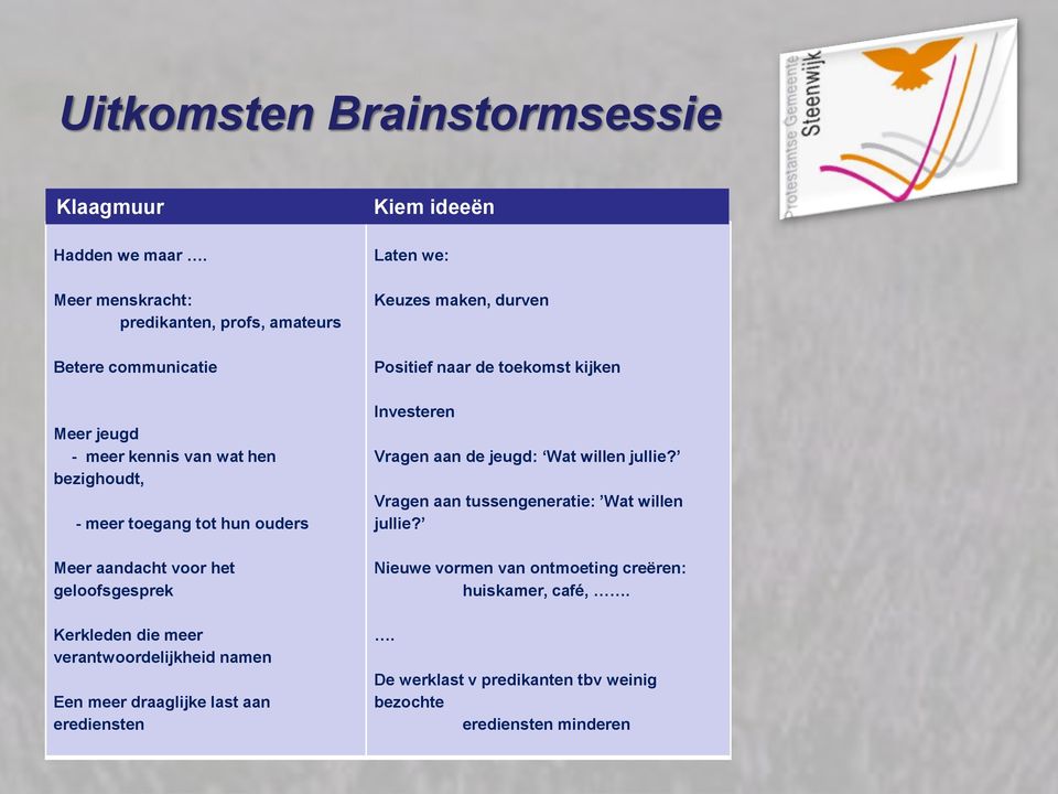 aandacht voor het geloofsgesprek Kerkleden die meer verantwoordelijkheid namen Een meer draaglijke last aan erediensten Kiem ideeën Laten we: Keuzes maken,