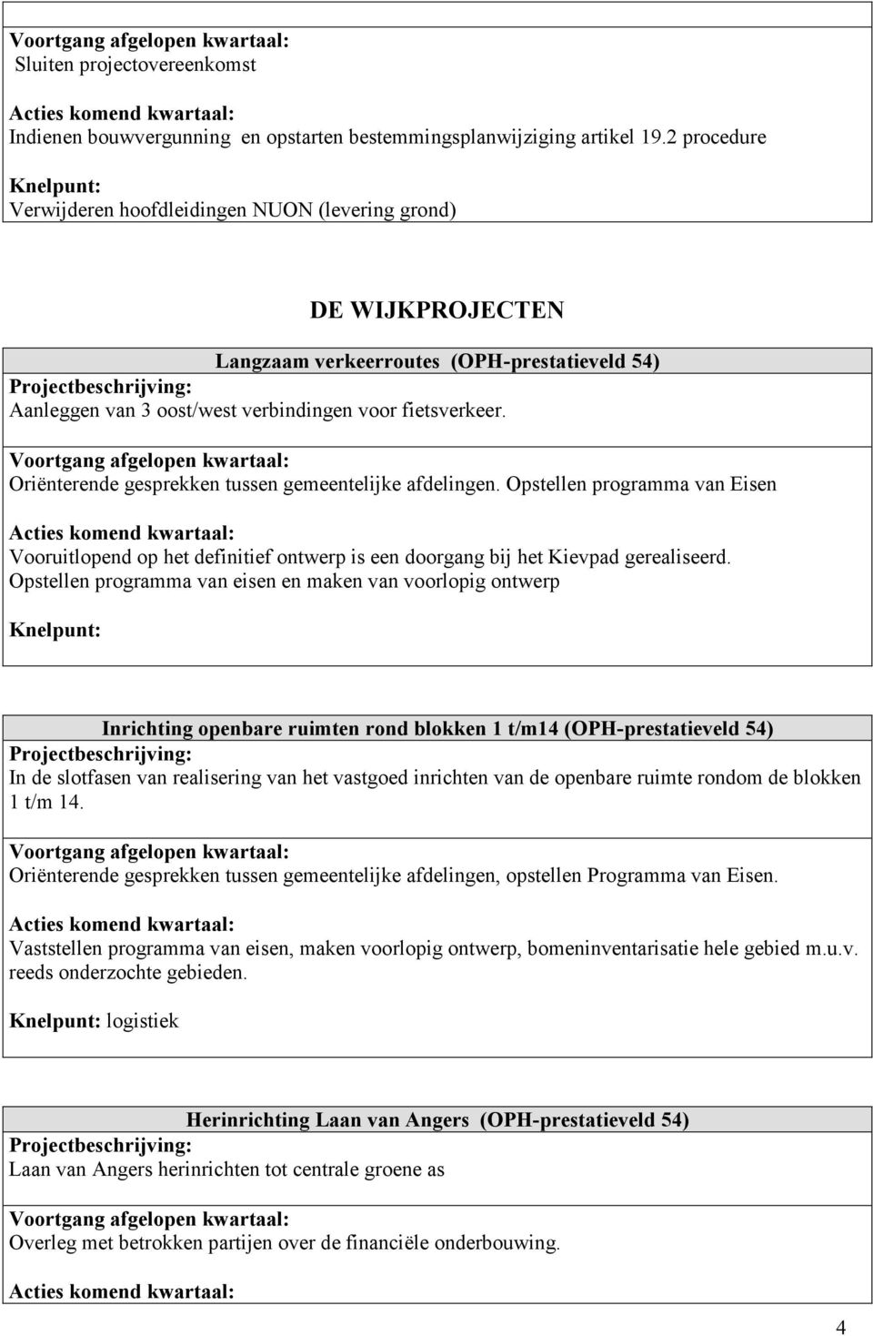 Oriënterende gesprekken tussen gemeentelijke afdelingen. Opstellen programma van Eisen Vooruitlopend op het definitief ontwerp is een doorgang bij het Kievpad gerealiseerd.