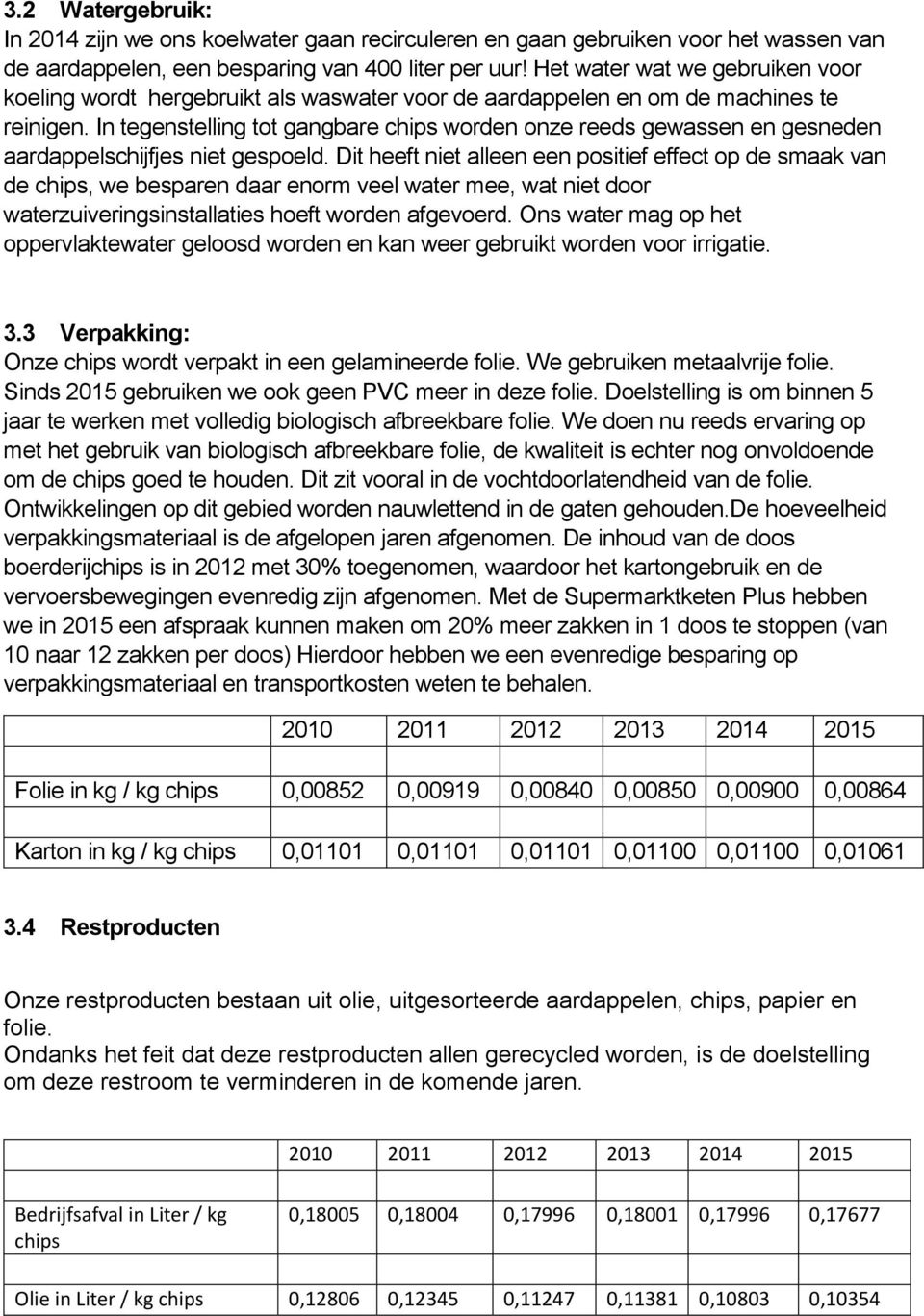 In tegenstelling tot gangbare chips worden onze reeds gewassen en gesneden aardappelschijfjes niet gespoeld.