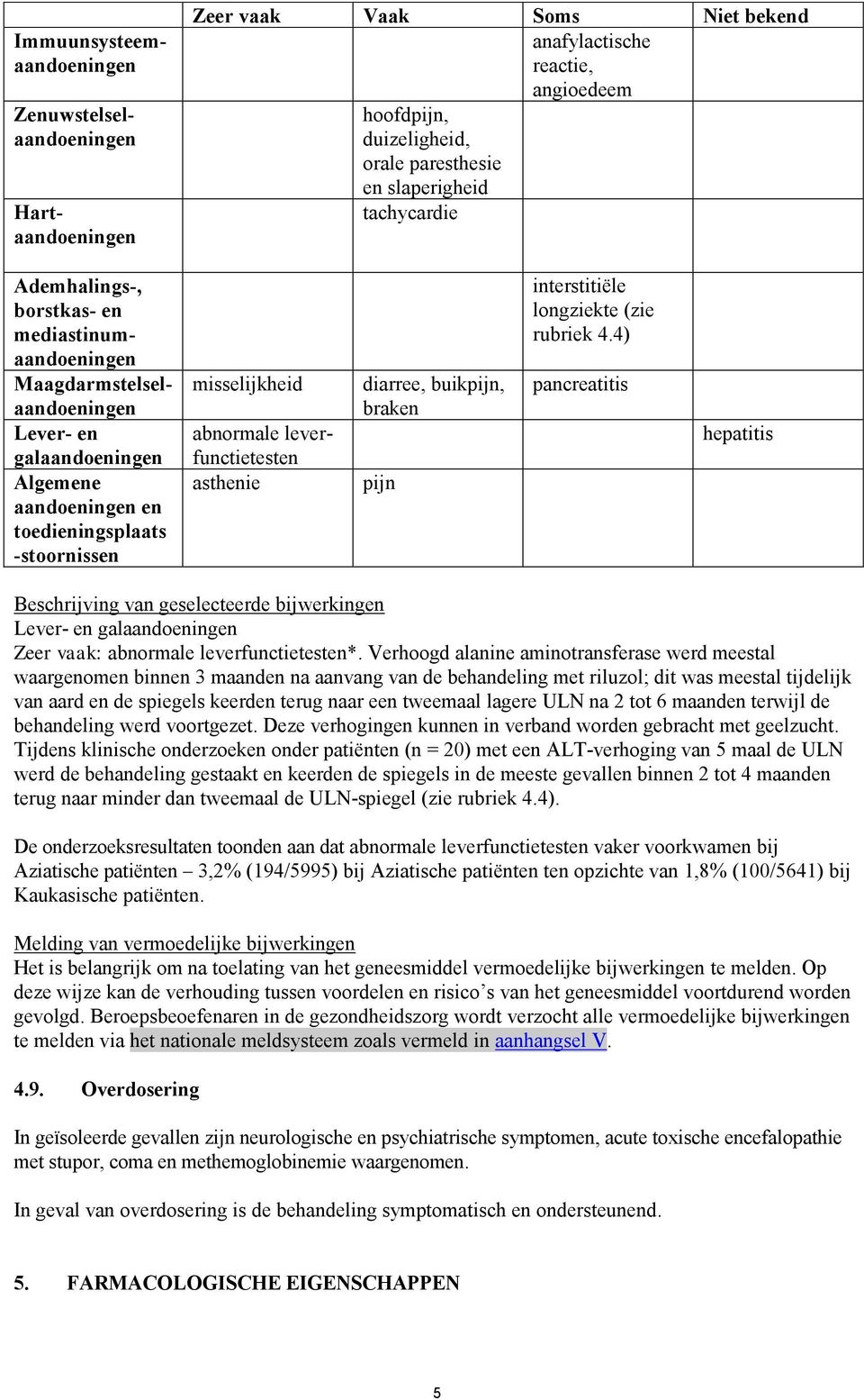 leverfunctietesten asthenie diarree, buikpijn, braken pijn interstitiële longziekte (zie rubriek 4.