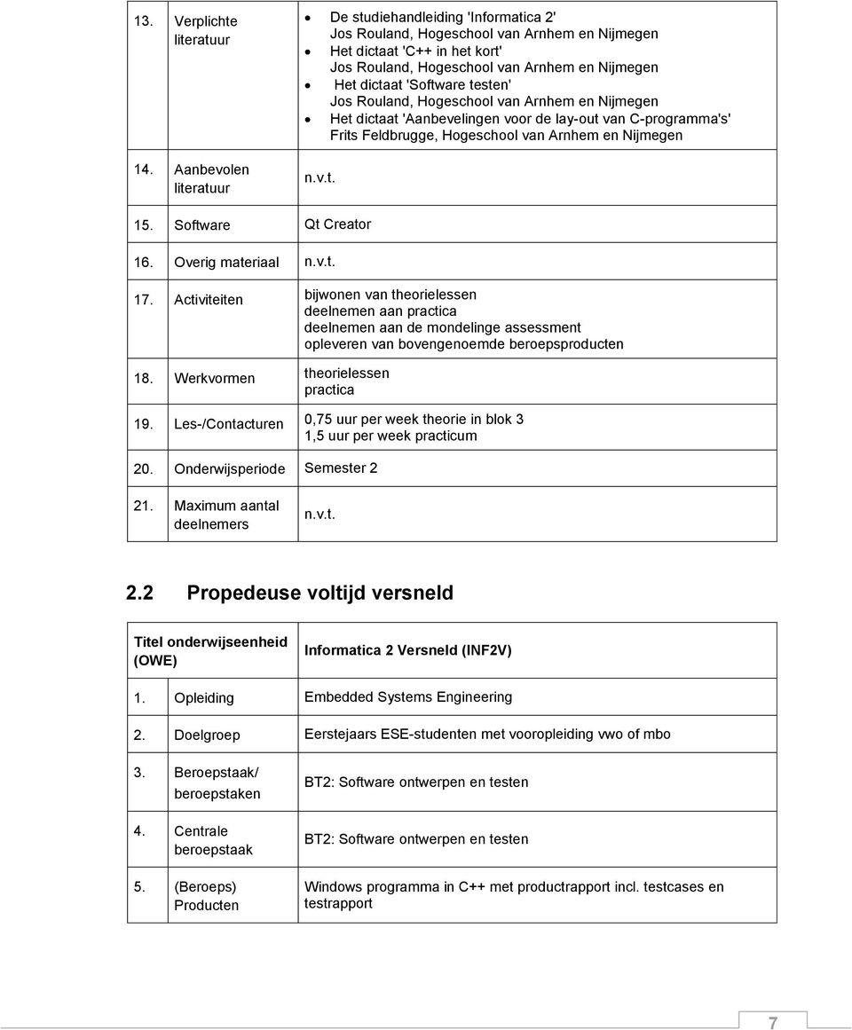 'Software testen' Jos Rouland, Hogeschool van Arnhem en Nijmegen Het dictaat 'Aanbevelingen voor de lay-out van C-programma's' Frits Feldbrugge, Hogeschool van Arnhem en Nijmegen n.v.t. 15.