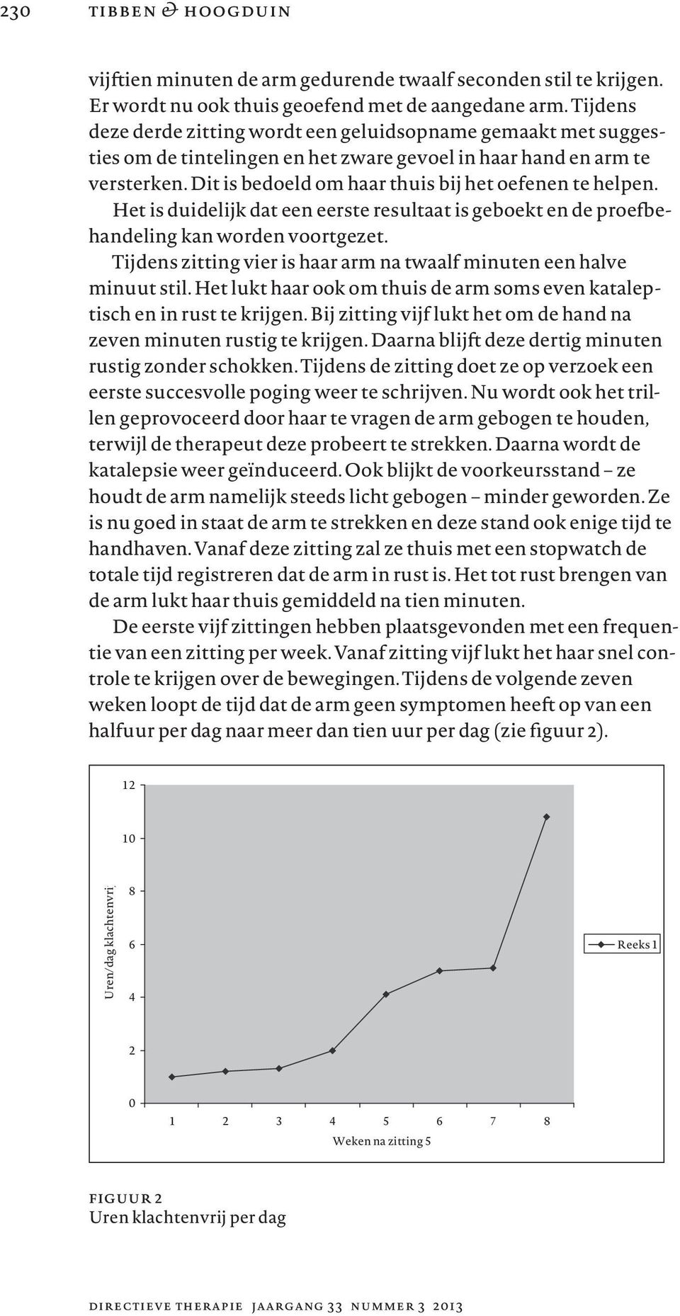 Dit is bedoeld om haar thuis bij het oefenen te helpen. Het is duidelijk dat een eerste resultaat is geboekt en de proefbehandeling kan worden voortgezet.