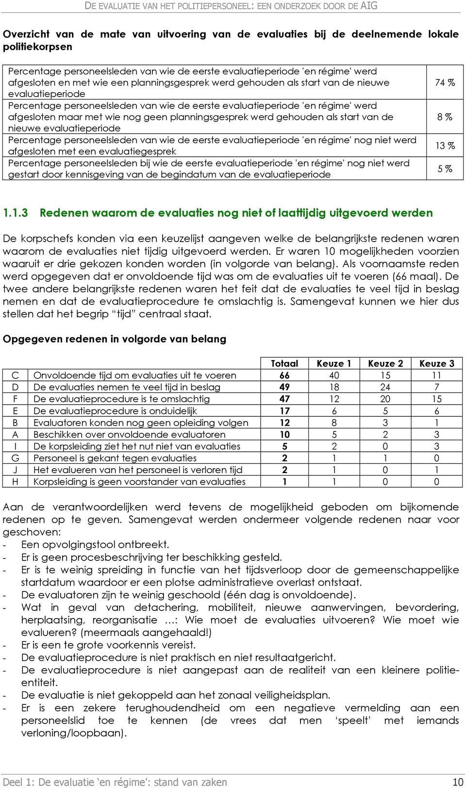 evaluatieperiode 'en régime' werd afgesloten maar met wie nog geen planningsgesprek werd gehouden als start van de nieuwe evaluatieperiode Percentage personeelsleden van wie de eerste