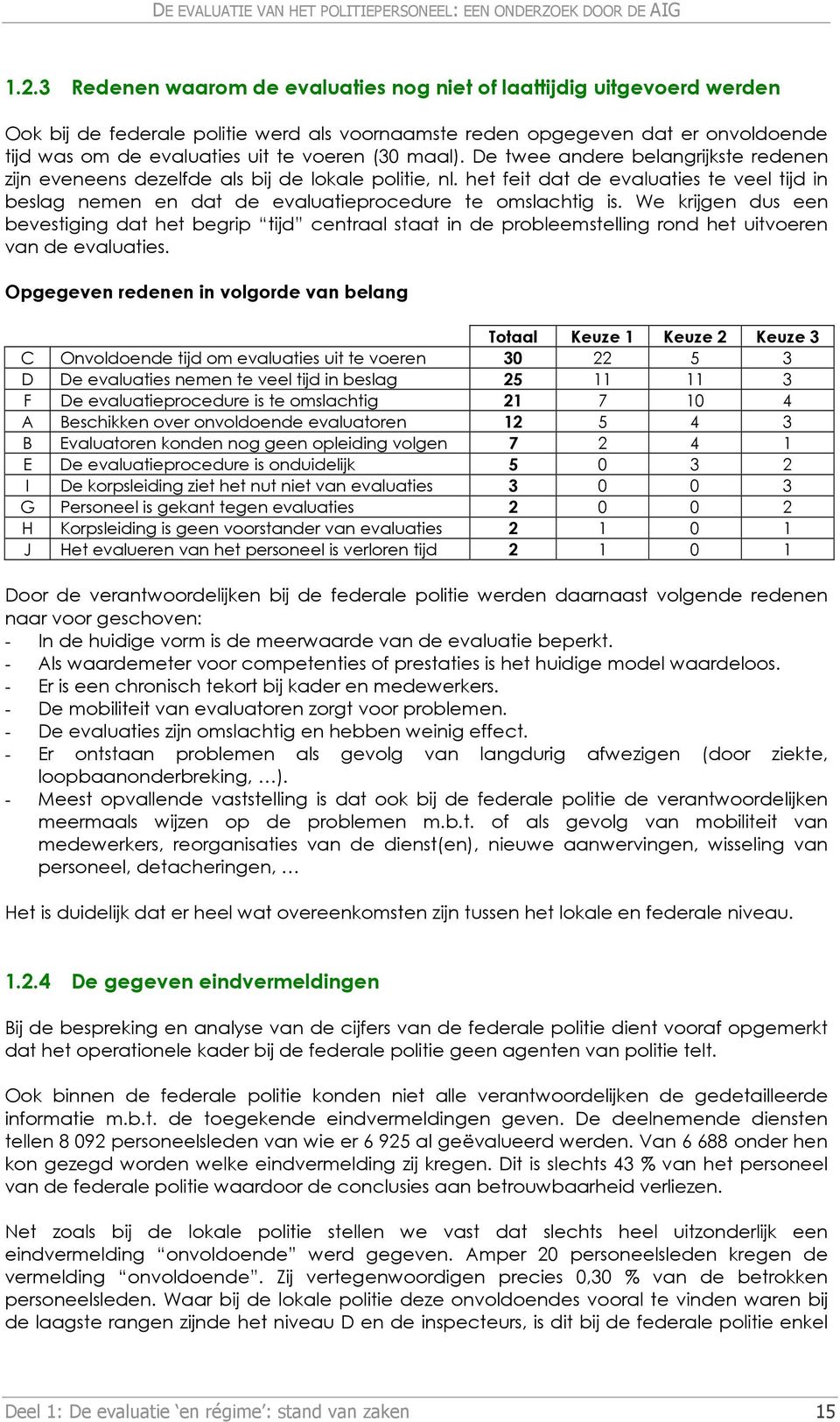 maal). De twee andere belangrijkste redenen zijn eveneens dezelfde als bij de lokale politie, nl. het feit dat de evaluaties te veel tijd in beslag nemen en dat de evaluatieprocedure te omslachtig is.