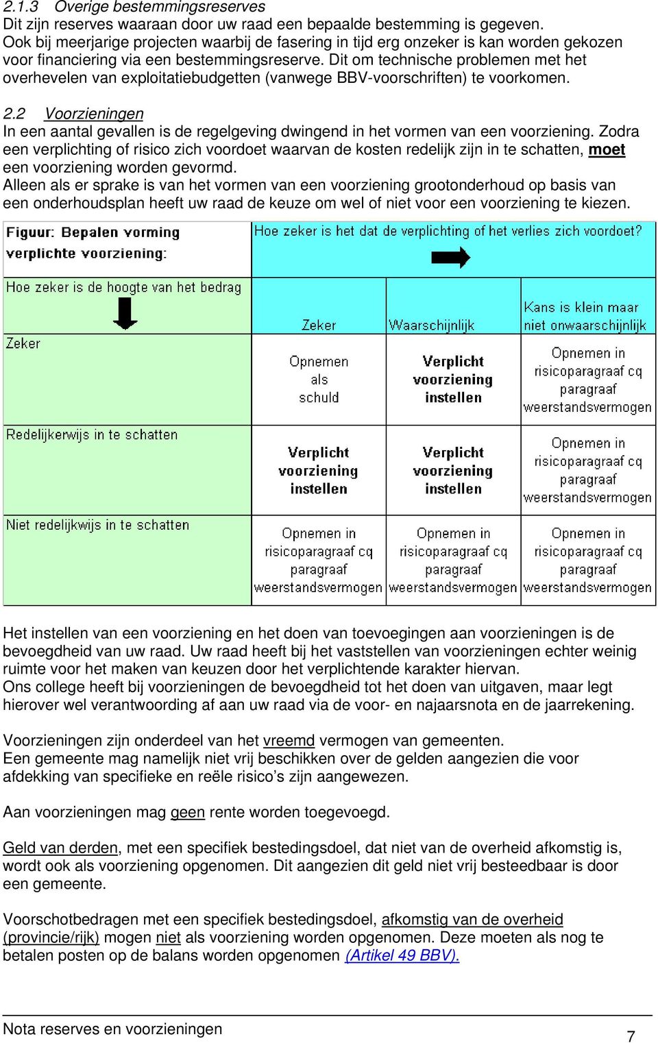 Dit om technische problemen met het overhevelen van exploitatiebudgetten (vanwege BBV-voorschriften) te voorkomen. 2.