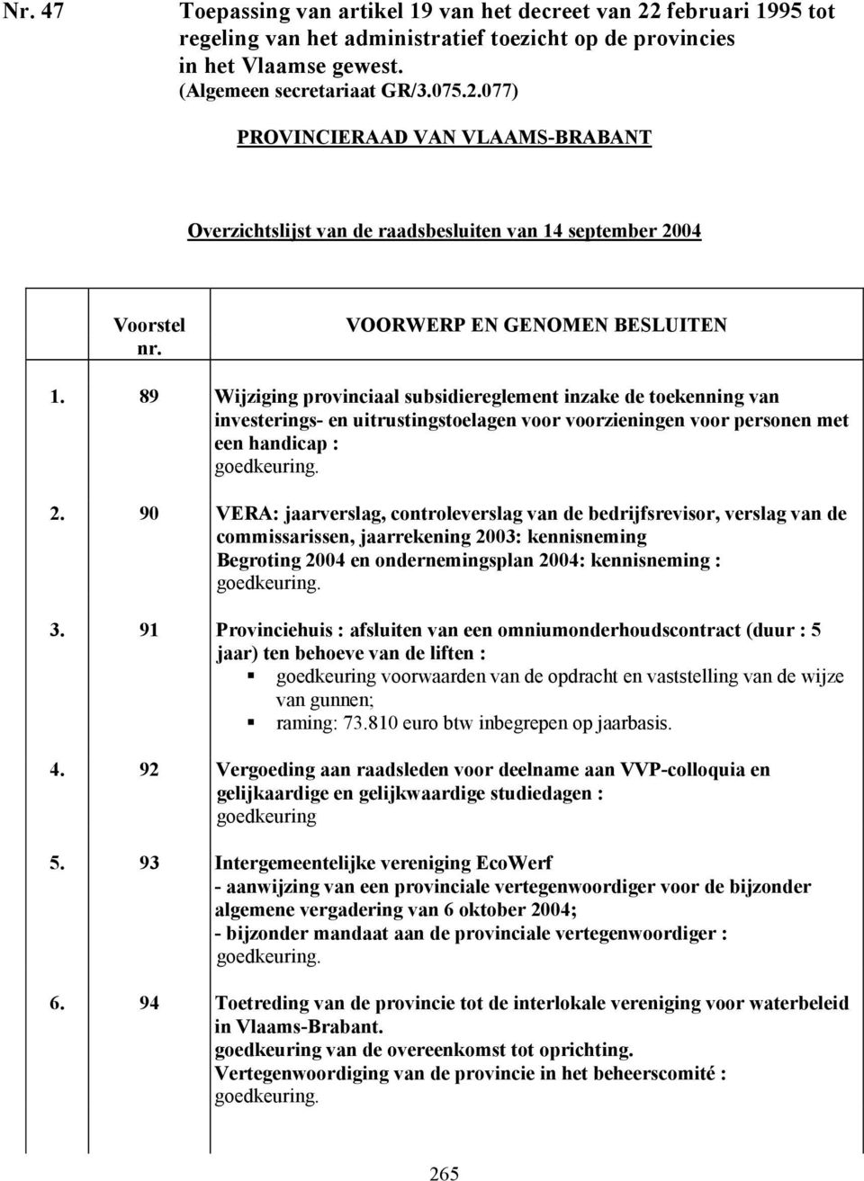 89 Wijziging provinciaal subsidiereglement inzake de toekenning van investerings- en uitrustingstoelagen voor voorzieningen voor personen met een handicap : goedkeuring. 2.