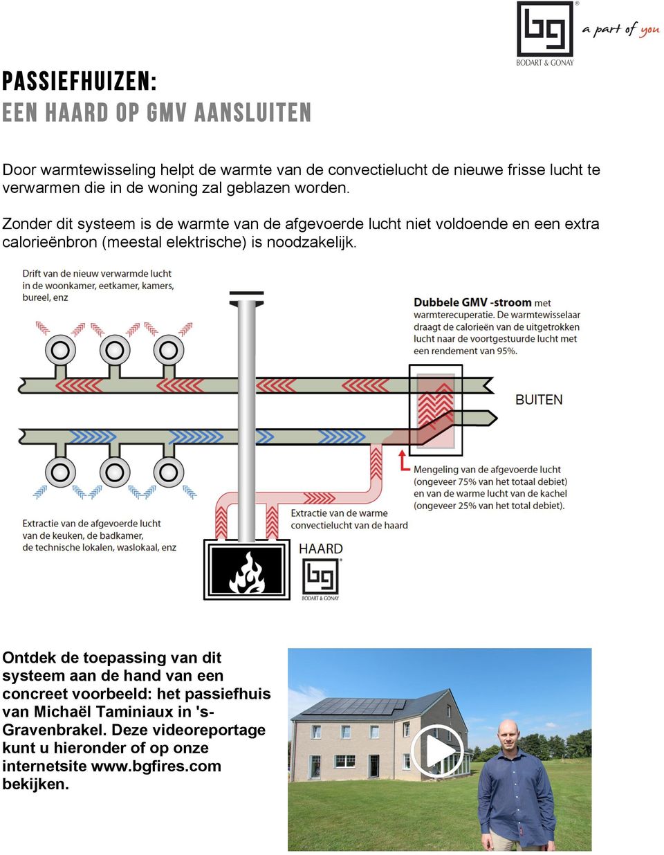 Zonder dit systeem is de warmte van de afgevoerde lucht niet voldoende en een extra calorieënbron (meestal elektrische) is