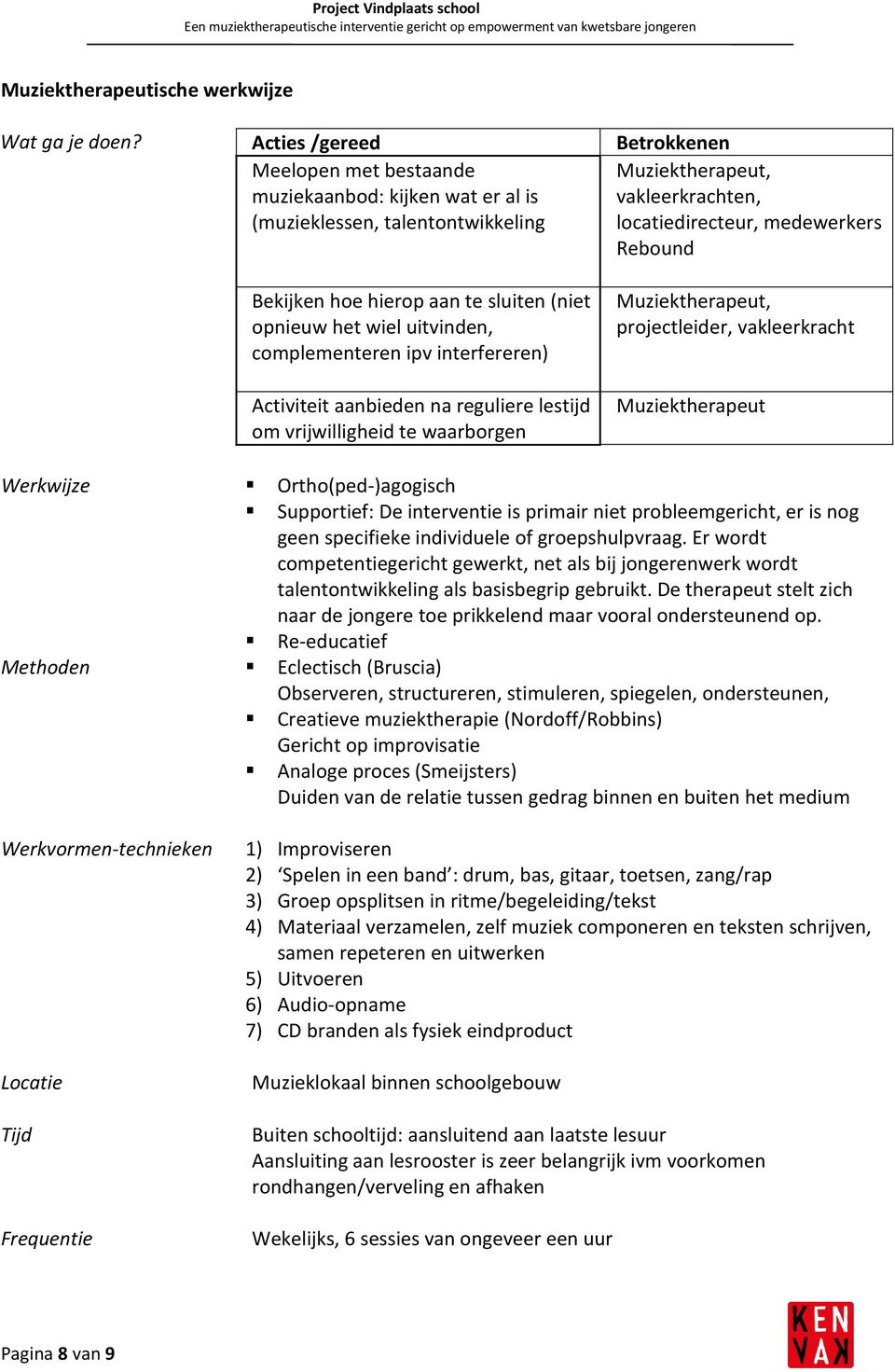 hoe hierop aan te sluiten (niet opnieuw het wiel uitvinden, complementeren ipv interfereren) Activiteit aanbieden na reguliere lestijd om vrijwilligheid te waarborgen Muziektherapeut, projectleider,