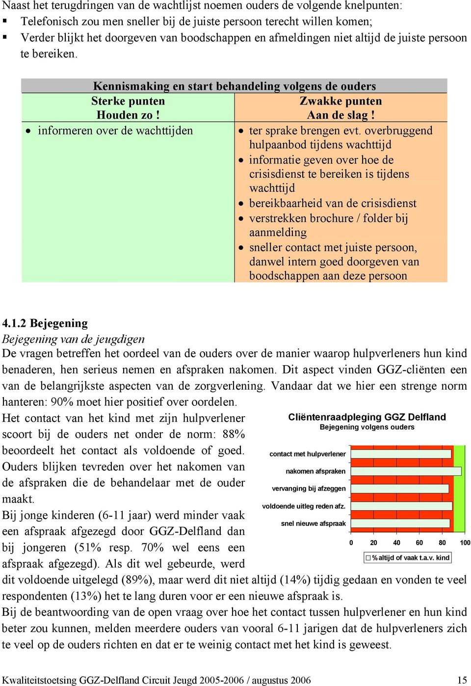 informeren over de wachttijden ter sprake brengen evt.