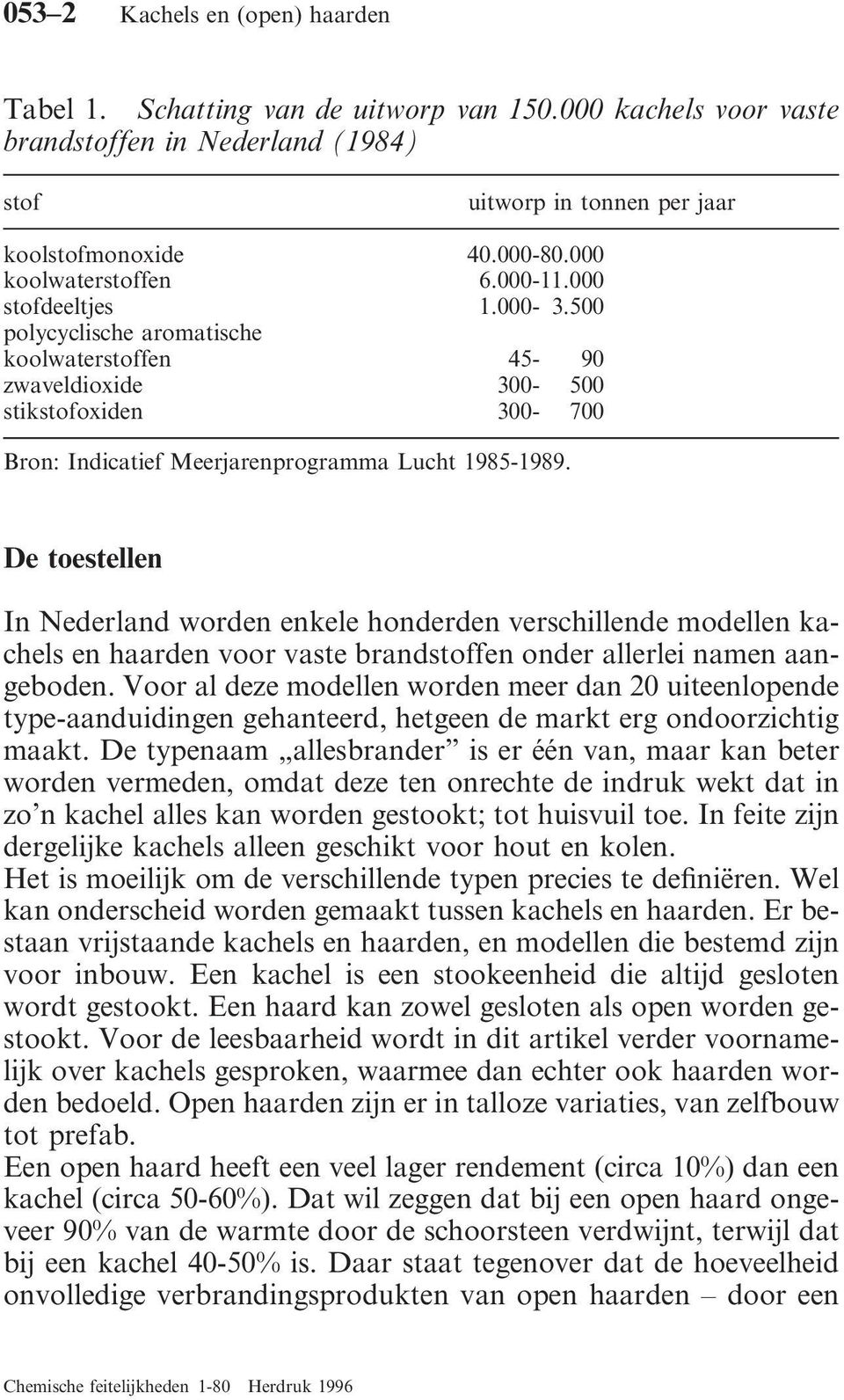 500 polycyclische aromatische koolwaterstoffen 45-90 zwaveldioxide 300-500 stikstofoxiden 300-700 Bron: Indicatief Meerjarenprogramma Lucht 1985-1989.