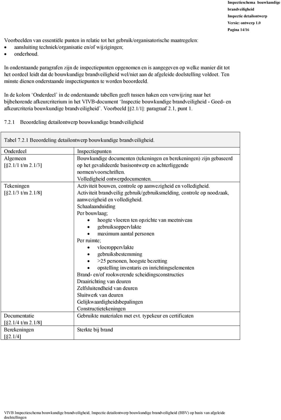 Ten minste dienen onderstaande inspectiepunten te worden beoordeeld.