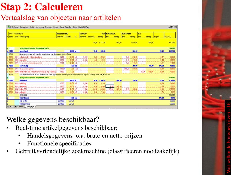 Real-time artikelgegevens beschikbaar: Handelsgegevens o.a. bruto en netto