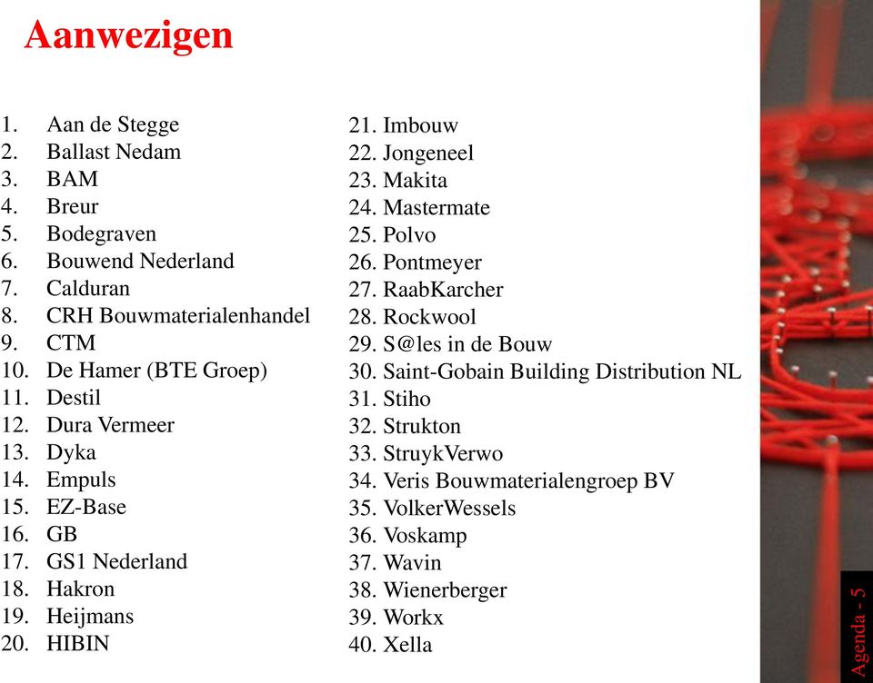 Imbouw 22. Jongeneel 23. Makita 24. Mastermate 25. Polvo 26. Pontmeyer 27. RaabKarcher 28. Rockwool 29. S@les in de Bouw 30.