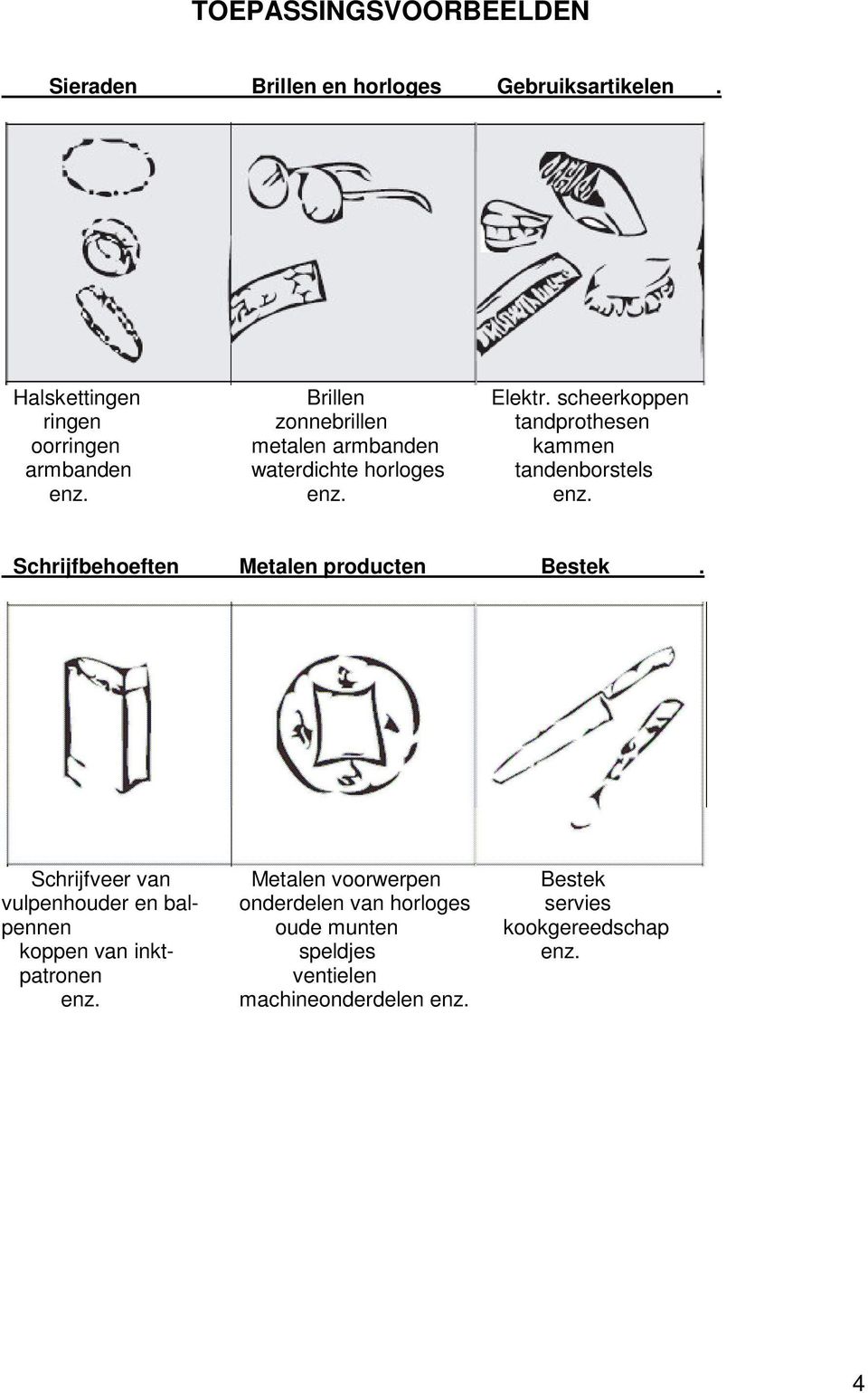 tandenborstels enz. enz. enz. Schrijfbehoeften Metalen producten Bestek.