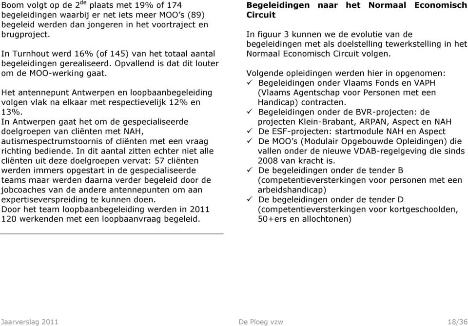 Het antennepunt Antwerpen en loopbaanbegeleiding volgen vlak na elkaar met respectievelijk 12% en 13%.