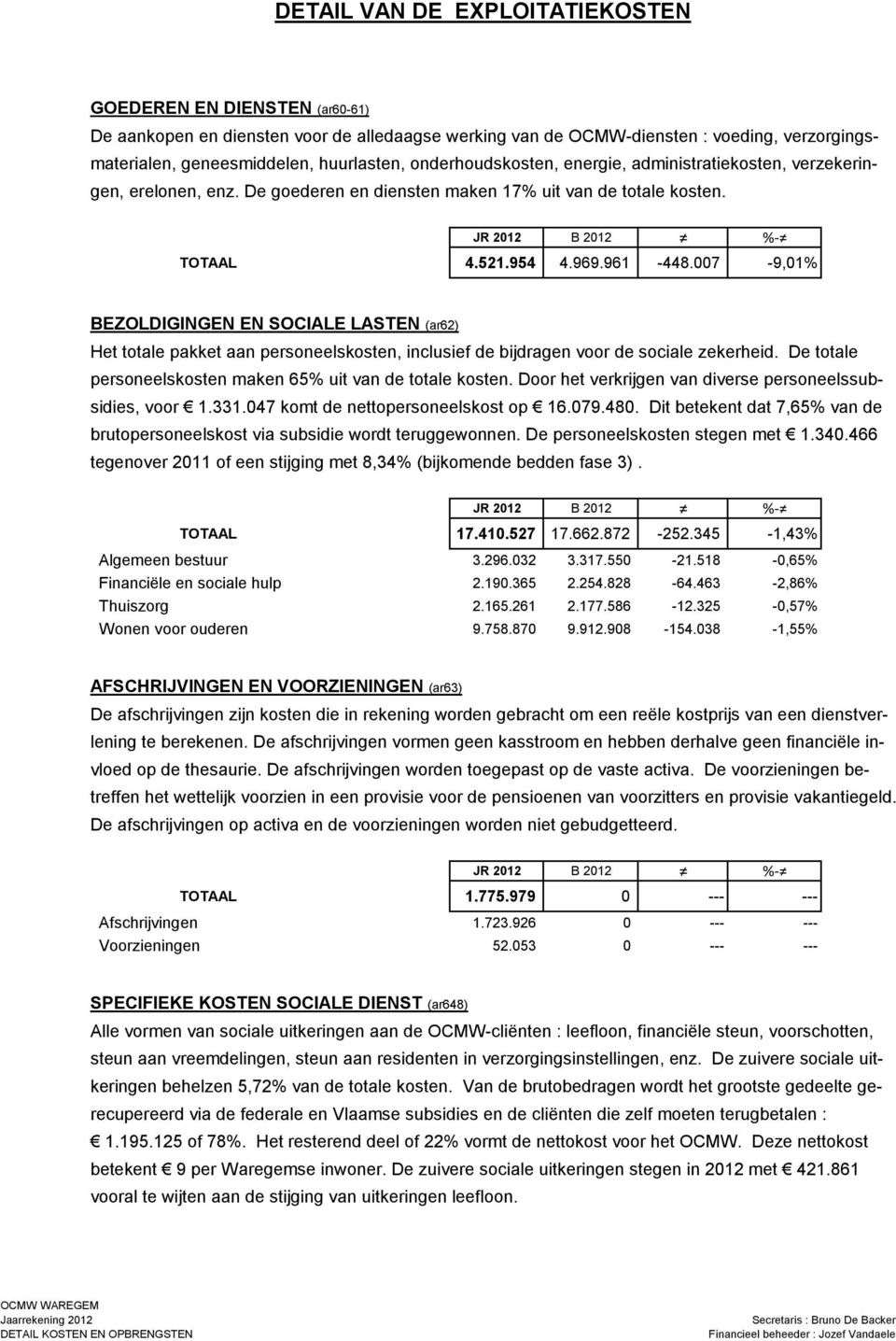 007-9,01% BEZOLDIGINGEN EN SOCIALE LASTEN (ar62) Het totale pakket aan personeelskosten, inclusief de bijdragen voor de sociale zekerheid.