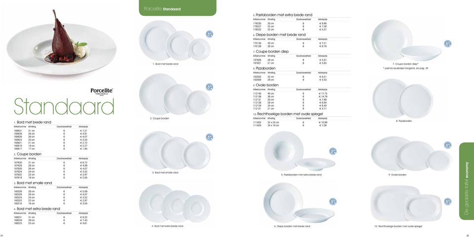 49 162932 32 cm 6 6,51 162928 28 cm 6 5,53 9. Ovale borden Standaard 1. Bord met brede rand 2.