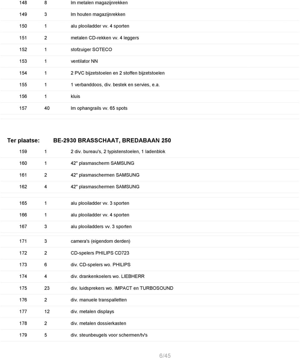 65 spots Ter plaatse: BE-2930 BRASSCHAAT, BREDABAAN 250 159 1 2 div.