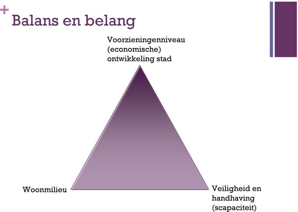 (economische) ontwikkeling