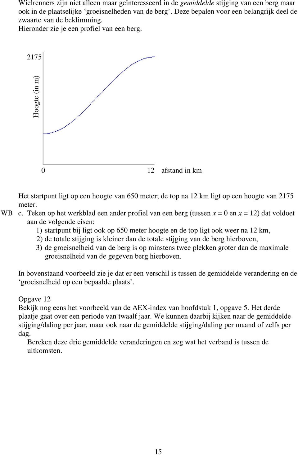 2175 Hoogte (in m) 0 12 afstand in km Het startpunt ligt op een hoogte van 650 meter; de top na 12 km ligt op een hoogte van 2175 meter. WB c.