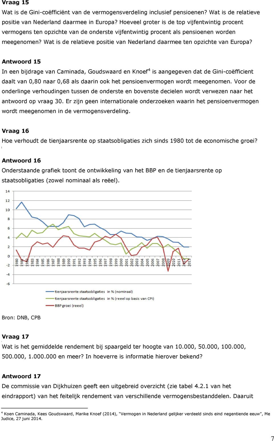 Wat is de relatieve positie van Nederland daarmee ten opzichte van Europa?