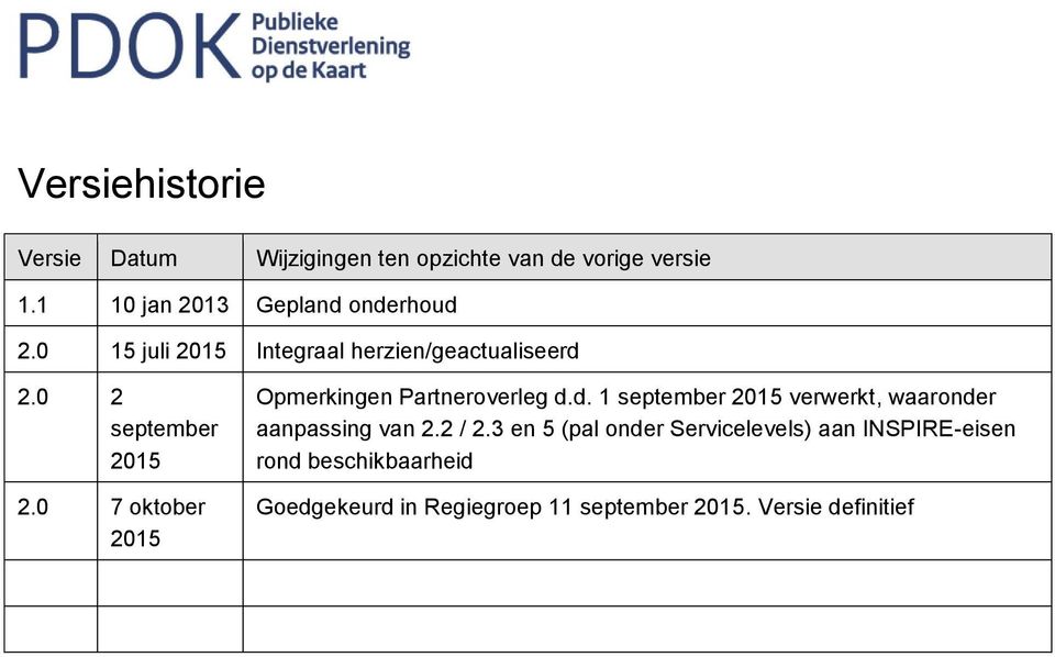 0 7 oktober 2015 Opmerkingen Partneroverleg d.d. 1 september 2015 verwerkt, waaronder aanpassing van 2.
