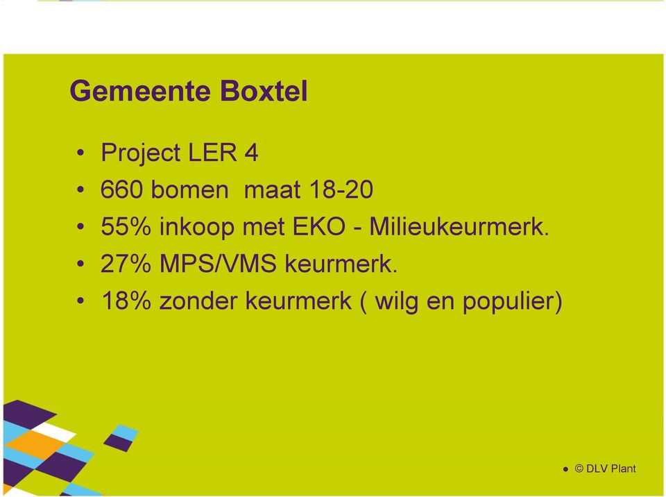 Milieukeurmerk. 27% MPS/VMS keurmerk.