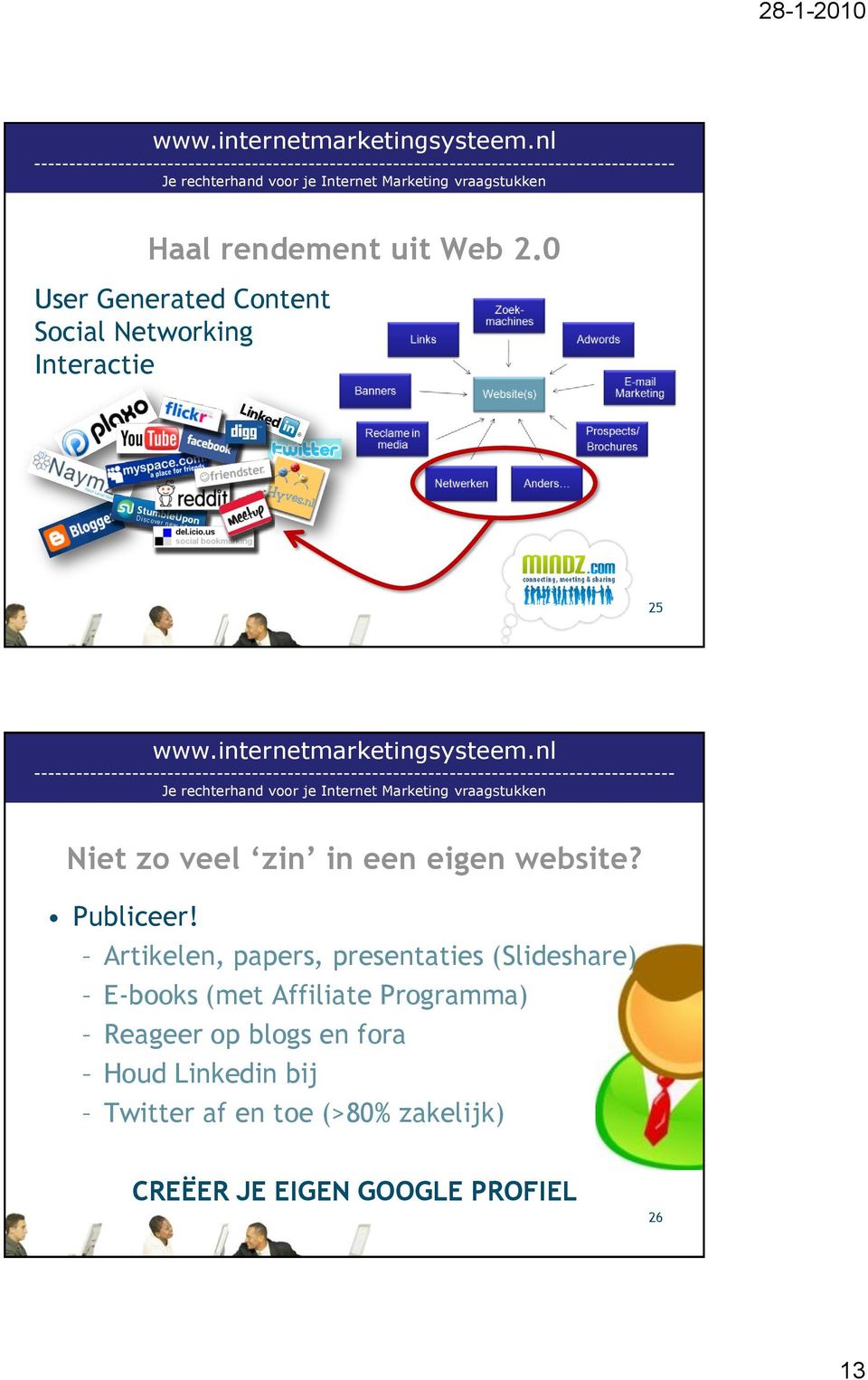 eigen website? Publiceer!