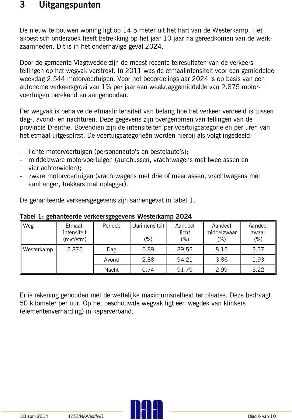 In 2011 was de etmaalintensiteit voor een gemiddelde weekdag 2.544 motorvoertuigen.