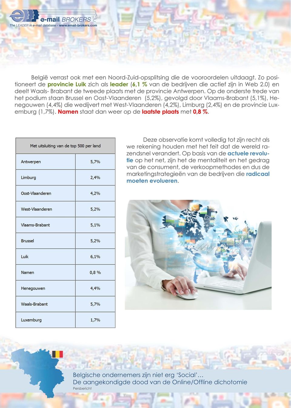 Op de onderste trede van het podium staan Brussel en Oost-Vlaanderen (5/2%) / gevolgd door Vlaams-Brabant (5/1 %) / Henegouwen (4,4%) die wedijvert met West-Vlaanderen (4/2%), Limburg (2,4%) en de