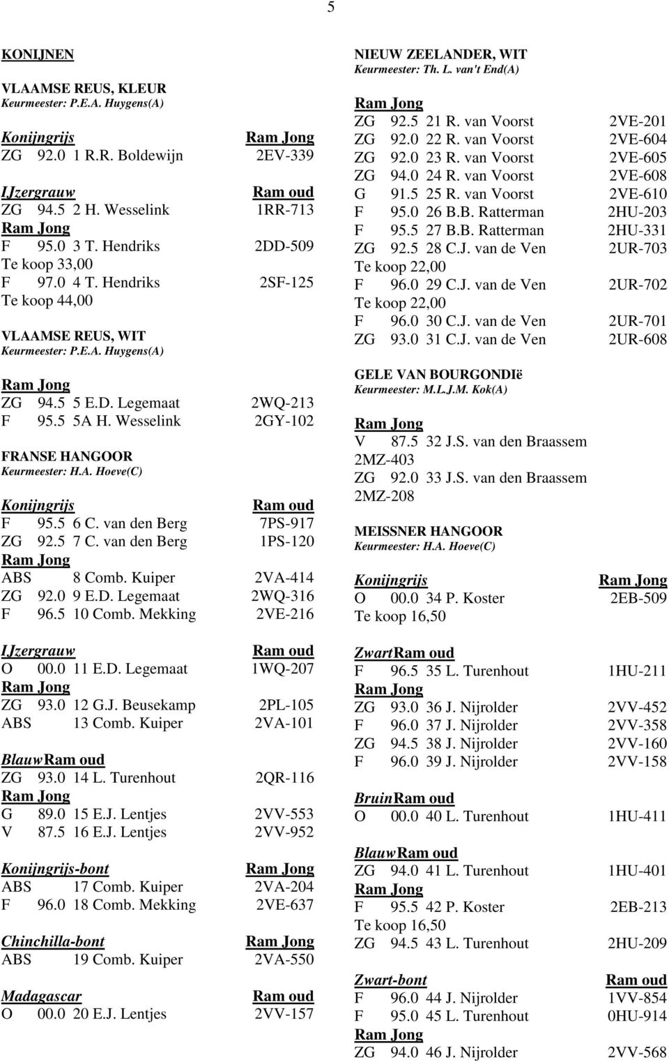 5 6 C. van den Berg 7PS-917 ZG 92.5 7 C. van den Berg 1PS-120 ABS 8 Comb. Kuiper 2VA-414 ZG 92.0 9 E.D. Legemaat 2WQ-316 F 96.5 10 Comb. Mekking 2VE-216 IJzergrauw O 00.0 11 E.D. Legemaat 1WQ-207 ZG 93.