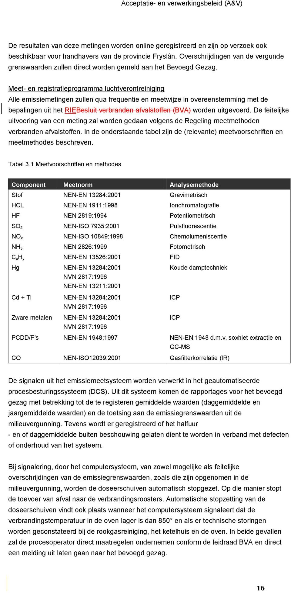 Meet- en registratieprogramma luchtverontreiniging Alle emissiemetingen zullen qua frequentie en meetwijze in overeenstemming met de bepalingen uit het RIEBesluit verbranden afvalstoffen (BVA) worden