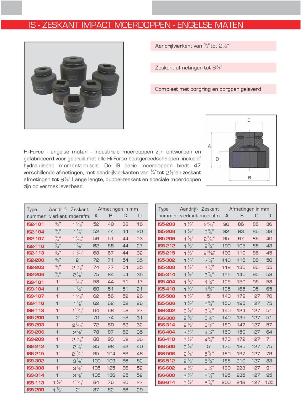 De IS serie moerdoppen biedt verschillende afmetingen, met aandrijfvierkanten van / tot en zeskant afmetingen tot 6 / 8. Lange lengte, dubbel-zeskant en speciale moerdoppen zijn op verzoek leverbaar.