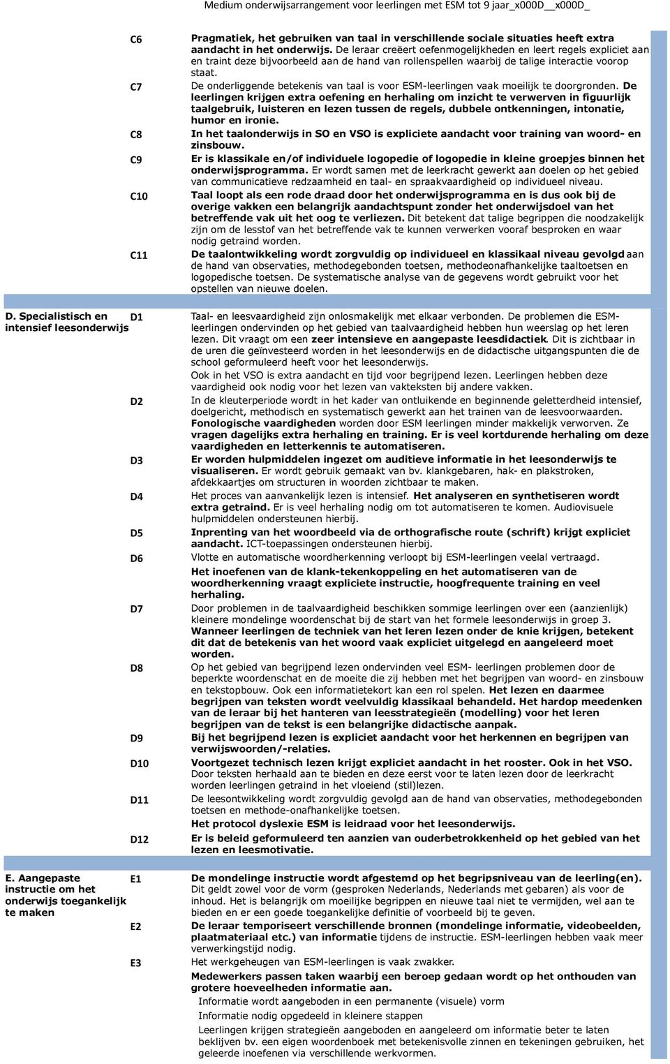 het onderwijs. De leraar creëert oefenmogelijkheden en leert regels expliciet aan en traint deze bijvoorbeeld aan de hand van rollenspellen waarbij de talige interactie voorop staat.