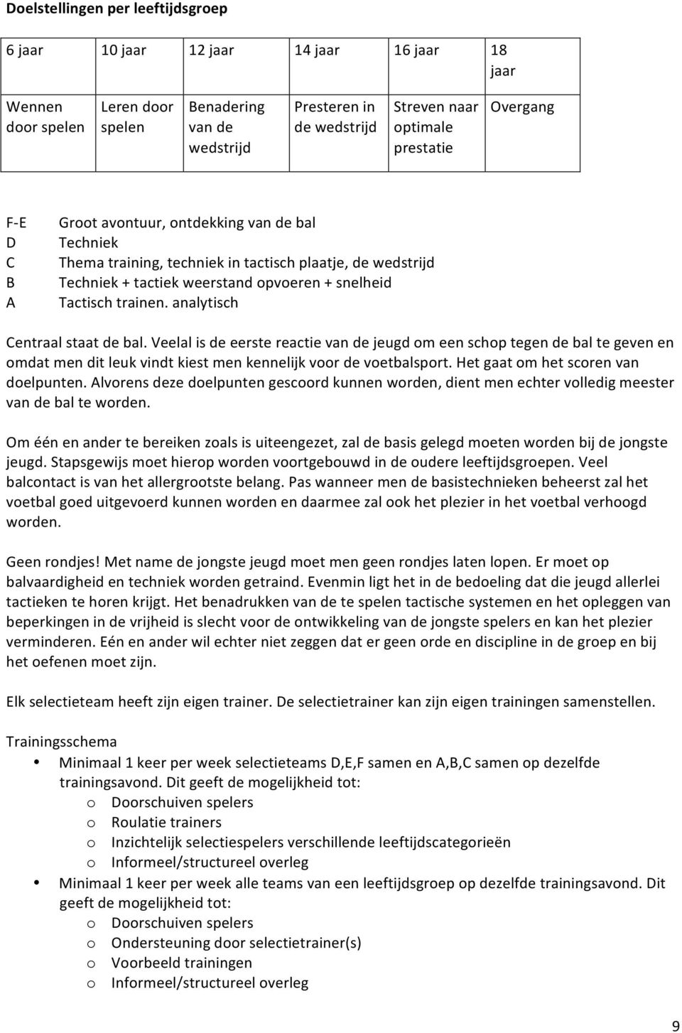 trainen. analytisch Centraal staat de bal. Veelal is de eerste reactie van de jeugd om een schop tegen de bal te geven en omdat men dit leuk vindt kiest men kennelijk voor de voetbalsport.