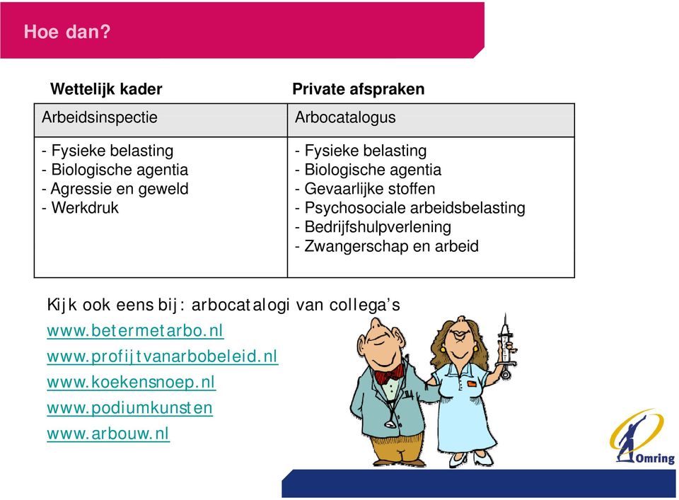 Agressie en geweld -Werkdruk - Fysieke belasting - Biologische agentia - Gevaarlijke stoffen - Psychosociale