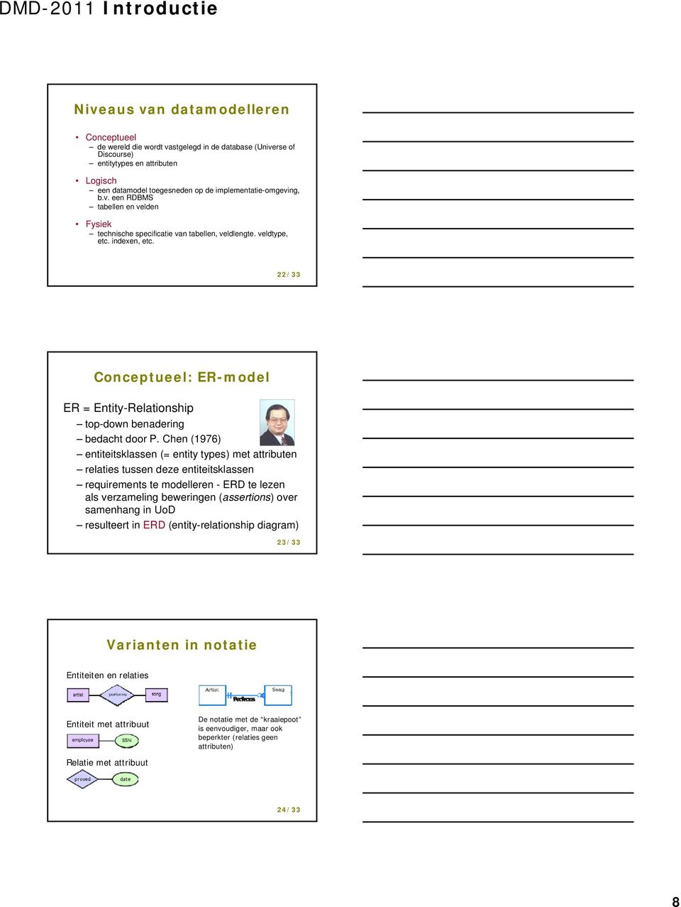 22/33 Conceptueel: ER-model ER = Entity-Relationship top-down benadering bedacht door P.